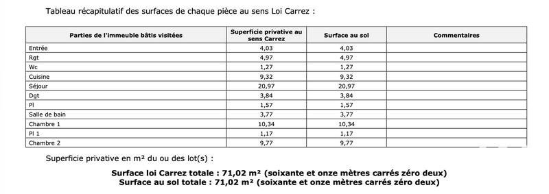 Appartement - 71 m² - 3 pièces