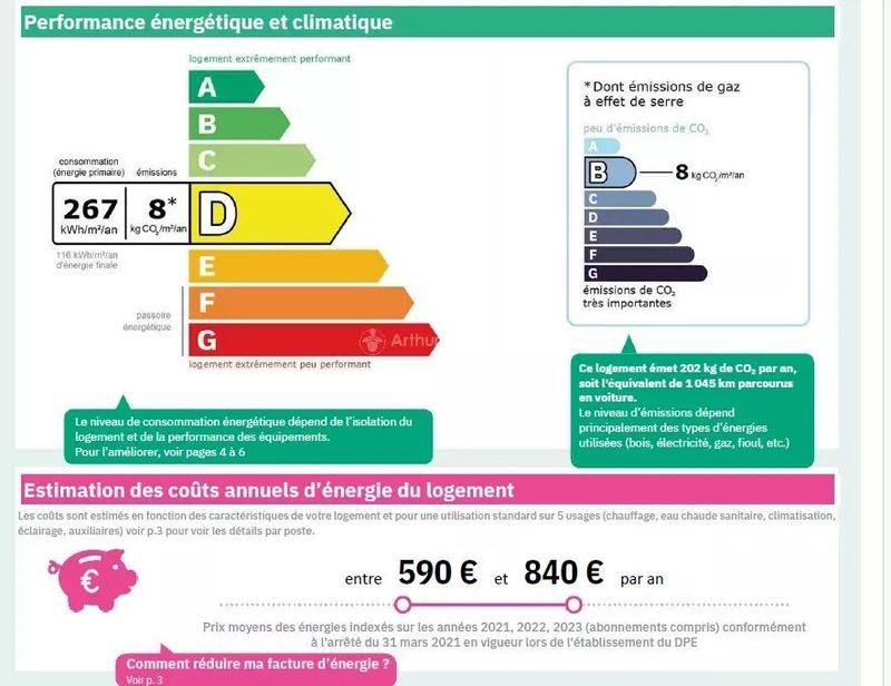 Appartement - 24 m² - 1 pièce
