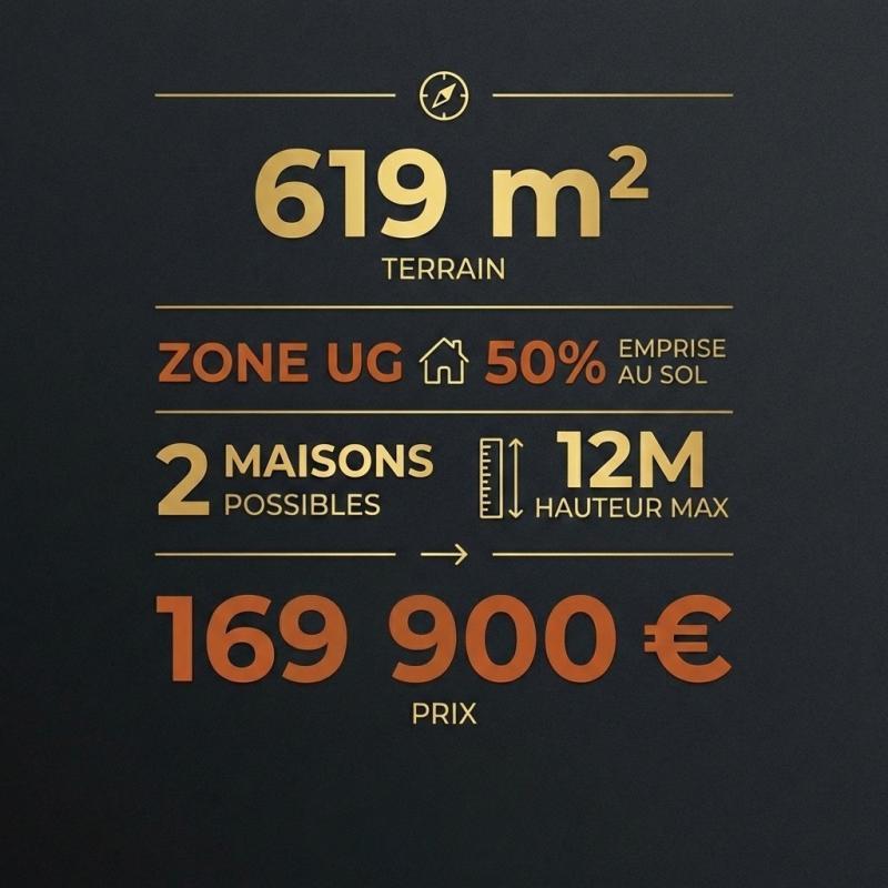 Terrain constructible - 619 m²