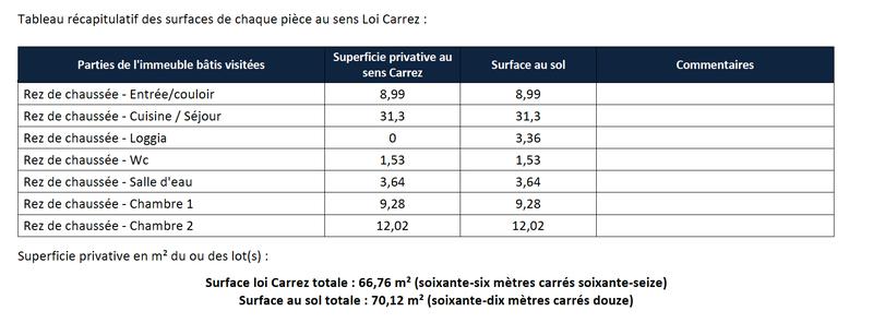 Appartement - 67 m² - 3 pièces