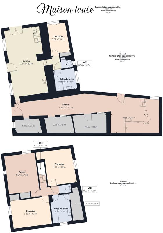 Maison de domaine - 670 m²