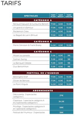 Concert de l'Avent Noêl Orchestre Symphonique du Loiret