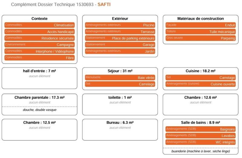 Maison - 116 m² - 5 pièces