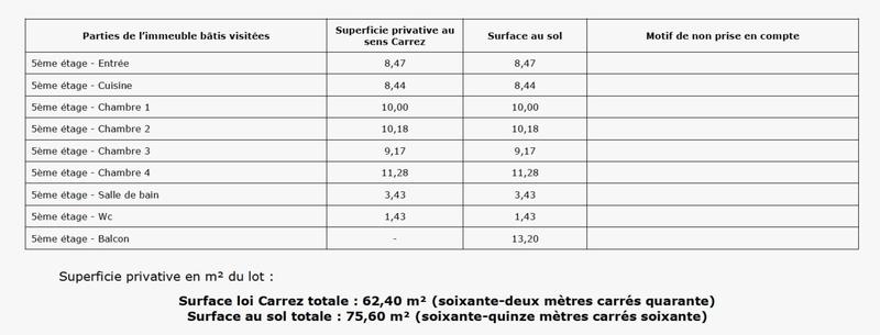 Appartement - 63 m² - 4 pièces