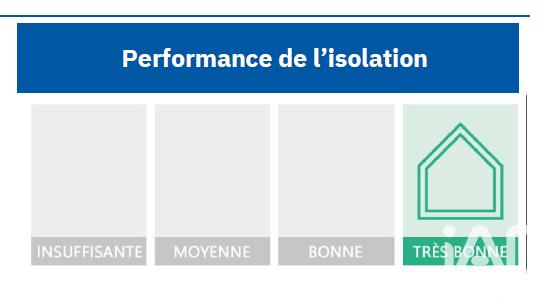 Studio - 20 m² - 1 pièce
