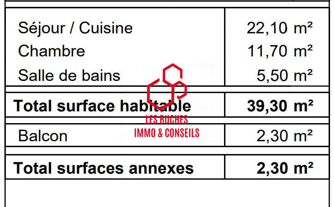 Appartement - 40 m² - 2 pièces