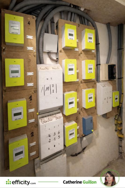 Immeuble - 225 m² - 12 pièces