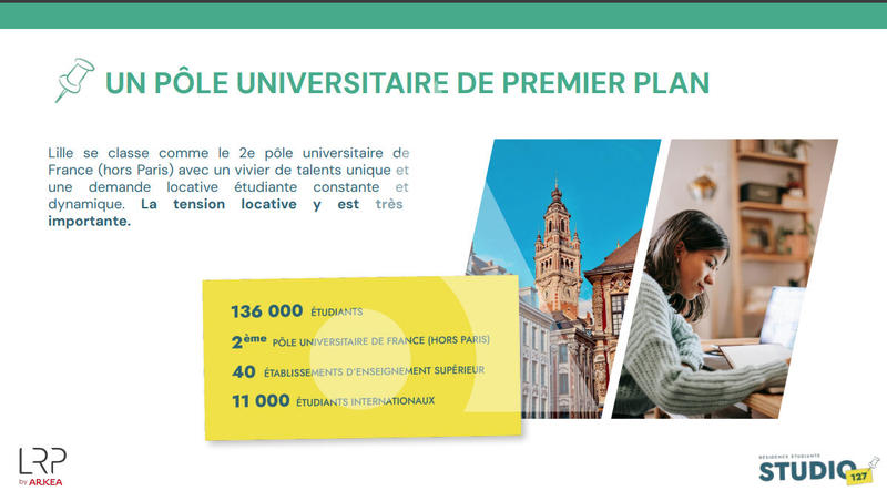 Appartement - 32 m² - 2 pièces