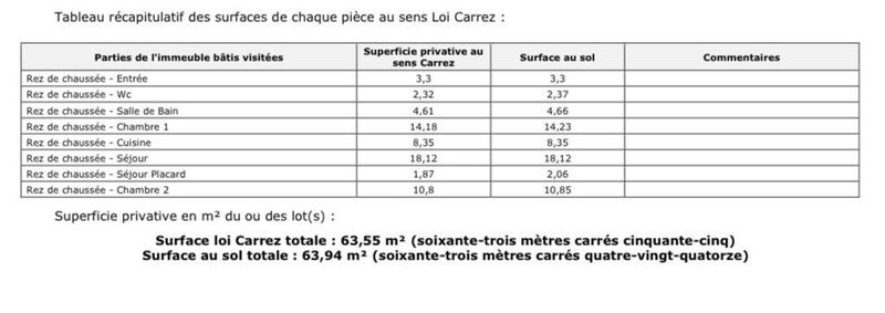 Appartement - 64 m² - 3 pièces