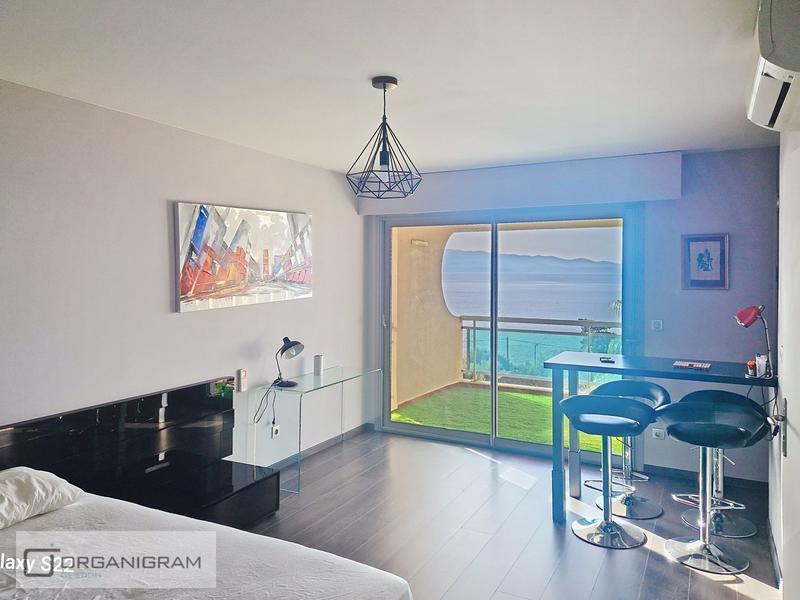 Appartement - 36 m² - 1 pièce