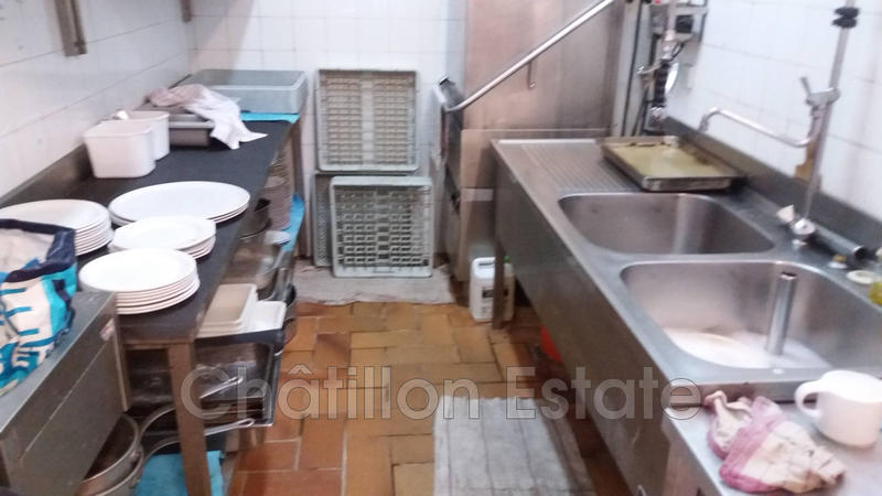 Fonds de commerce - Magasins