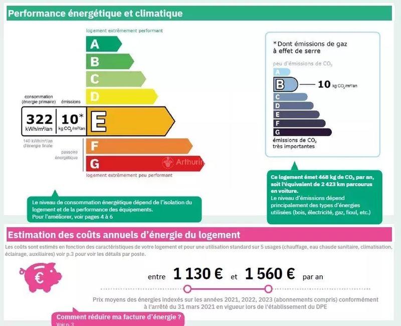 Appartement - 44 m² - 2 pièces