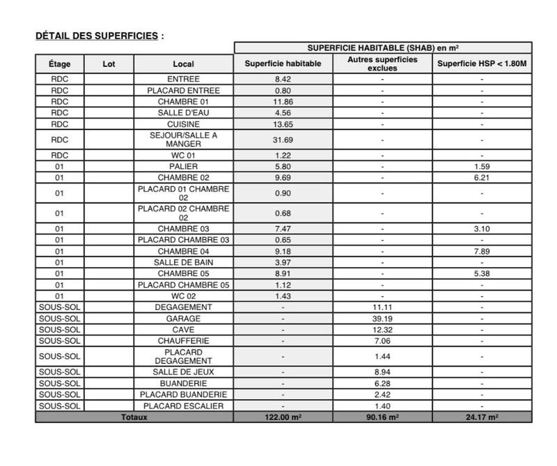 Maison - 146 m² - 7 pièces