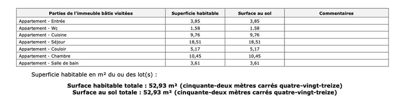 Appartement - 53 m² - 2 pièces