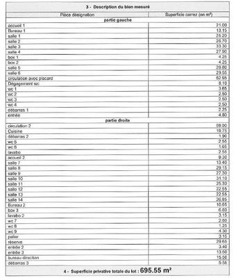 Local d'activités - 696 m²