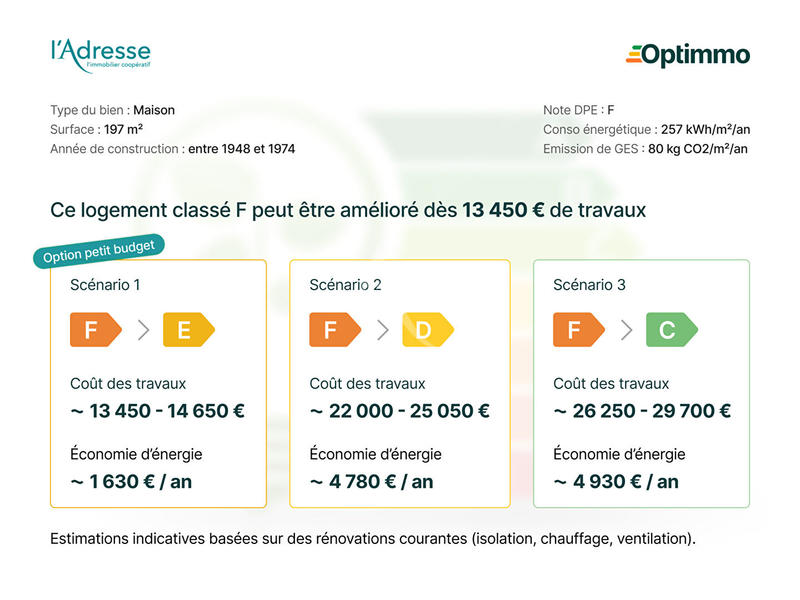 Maison - 223 m² - 7 pièces