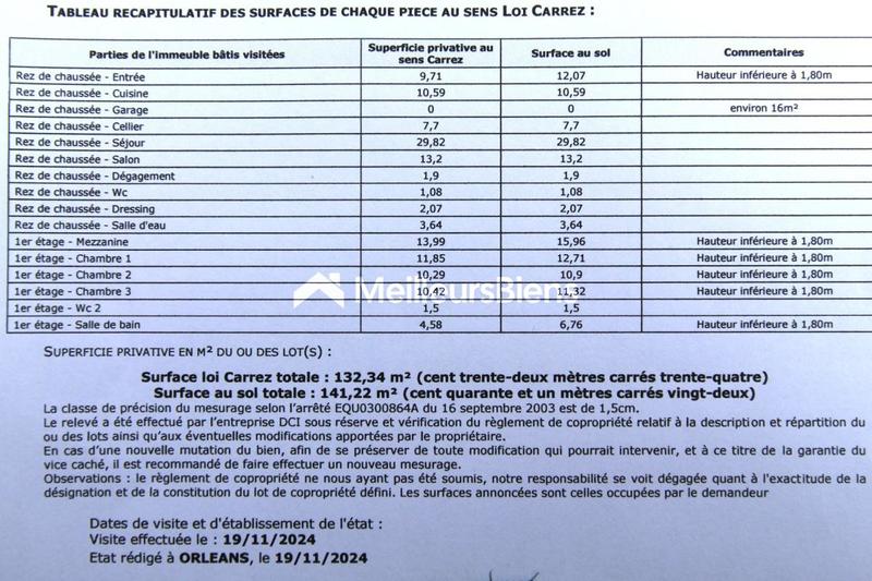 Pavillon - 132 m² - 5 pièces