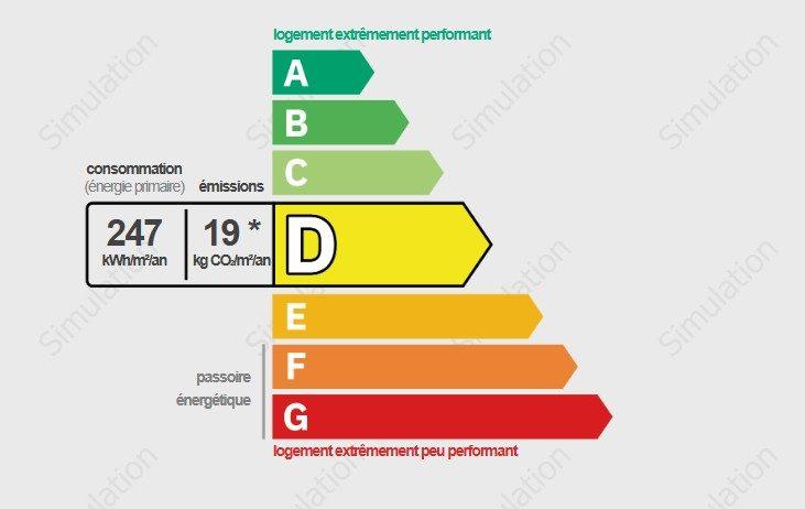 Appartement - 68 m² - 4 pièces