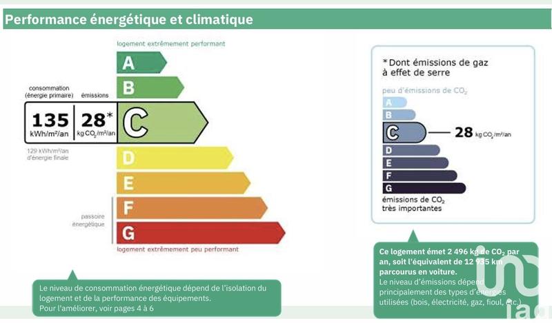 Appartement - 88 m² - 4 pièces