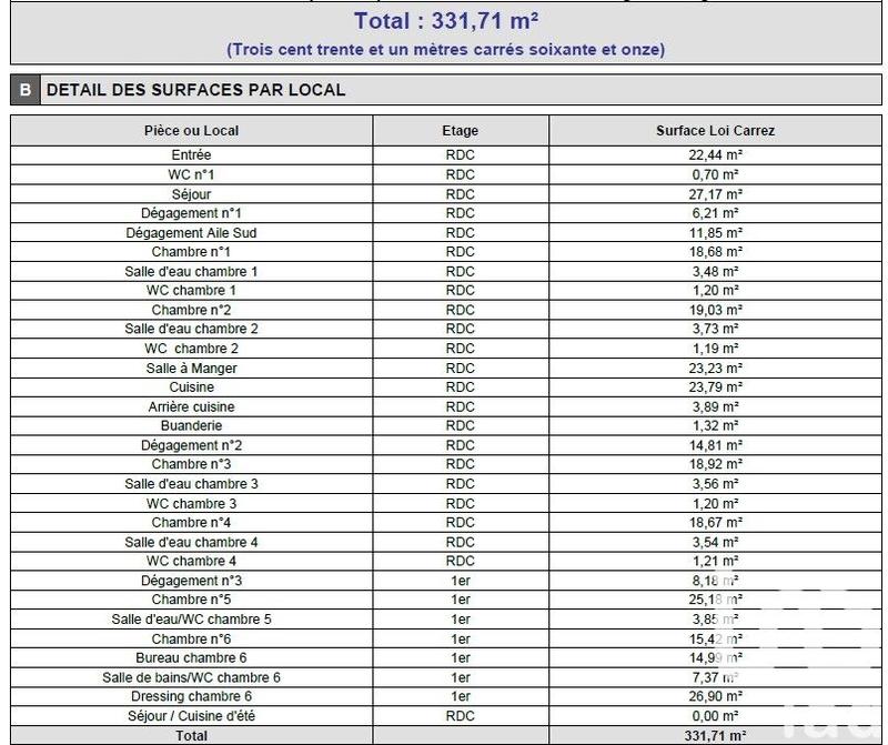 Maison - 332 m² - 10 pièces