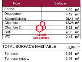 Appartement - 63 m² - 3 pièces