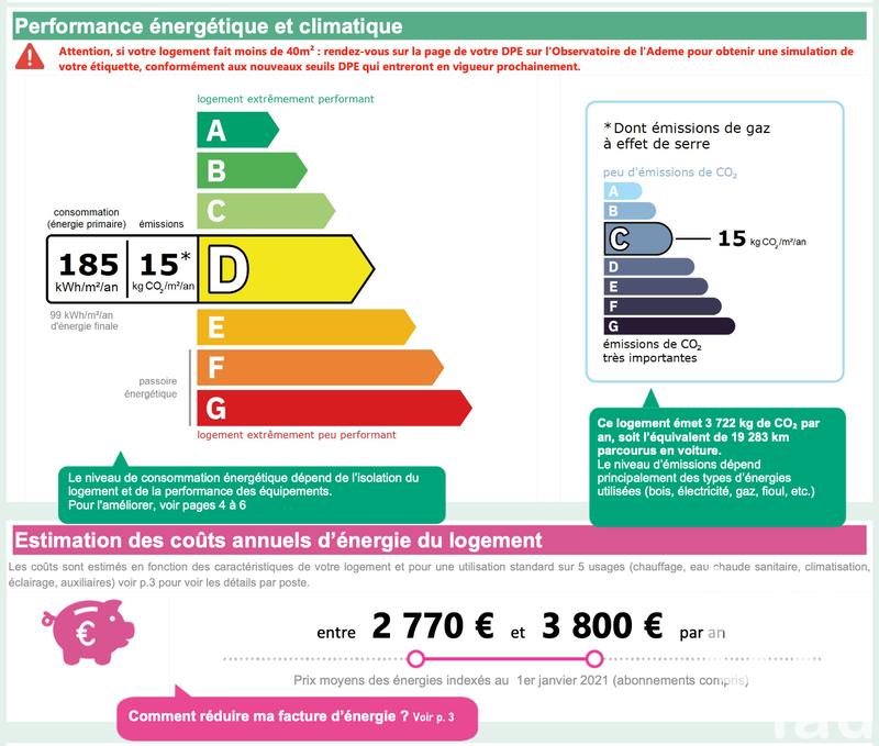 Maison - 236 m² - 8 pièces