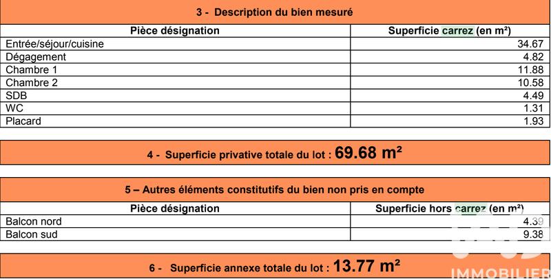 Appartement - 69 m² - 3 pièces