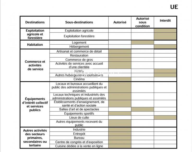 Terrain constructible - 1 949 m²