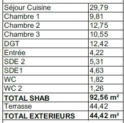 Duplex - 93 m² - 4 pièces