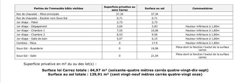 Maison - 66 m² - 5 pièces