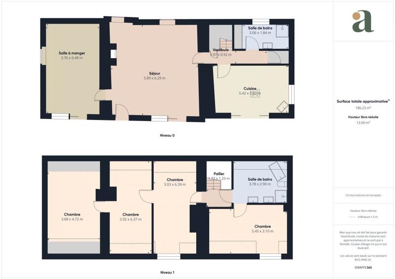 Maison ancienne - 188 m² - 6 pièces