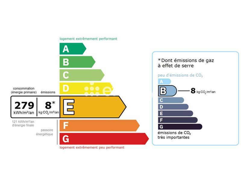 Appartement - 51 m² - 2 pièces