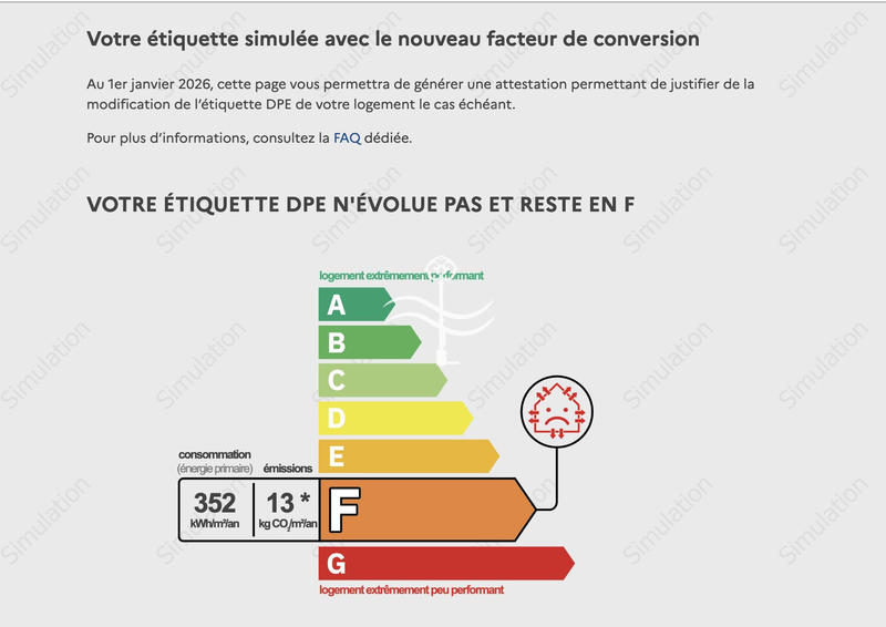 Appartement - 30 m² - 2 pièces
