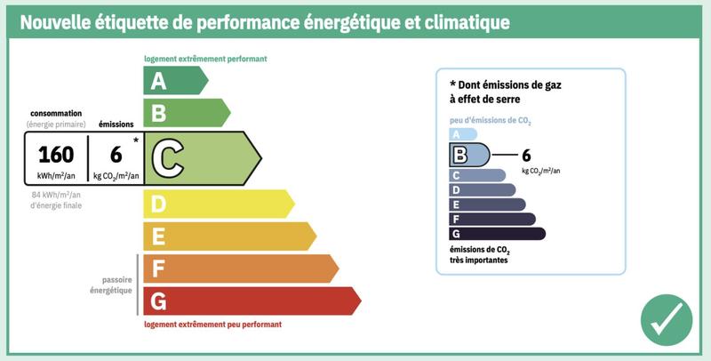 Appartement - 64 m² - 3 pièces
