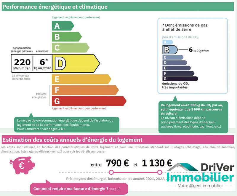 Appartement - 44 m² - 2 pièces