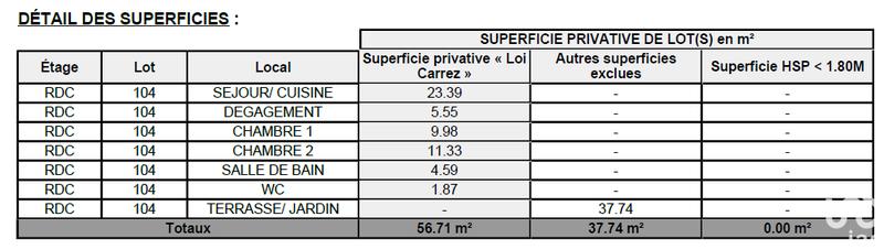 Appartement - 60 m² - 3 pièces