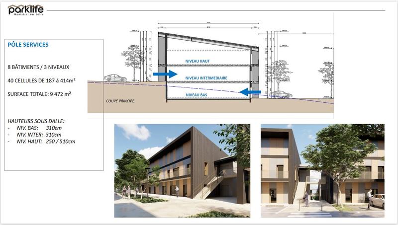 Local d'activités - 414 m² - 1 pièce
