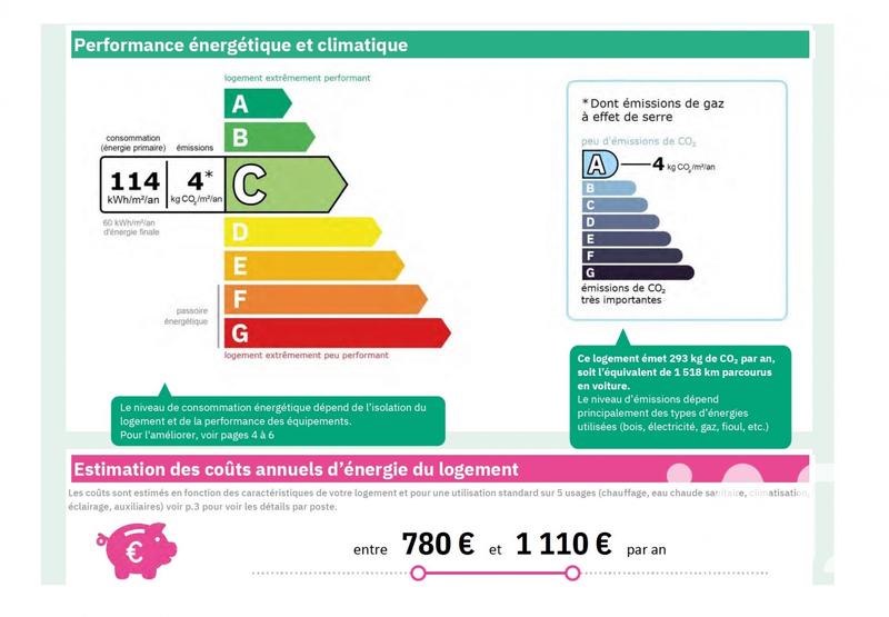 Appartement - 70 m² - 3 pièces