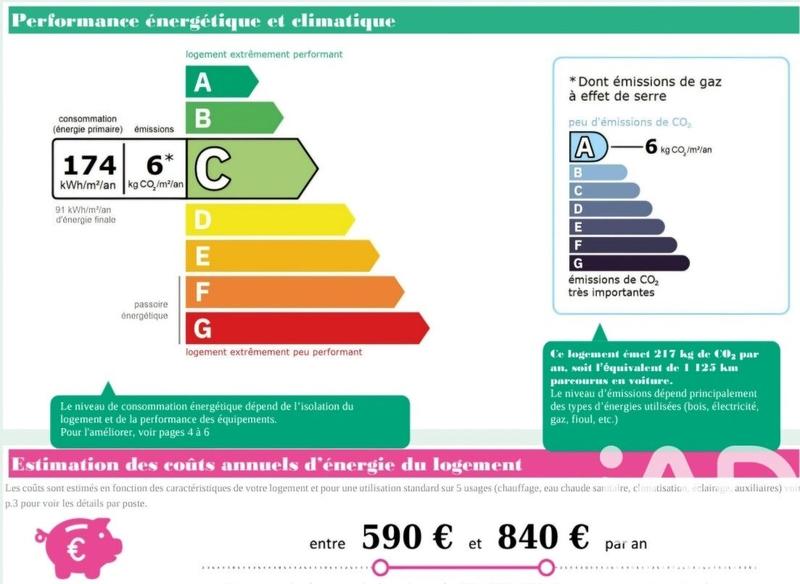 Maison - 32 m² - 2 pièces