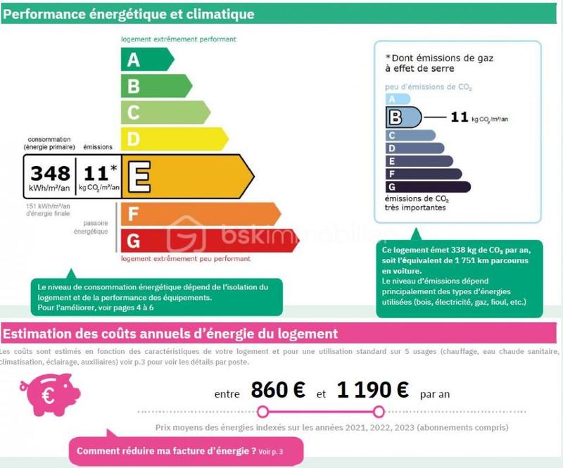 Appartement - 30 m² - 2 pièces
