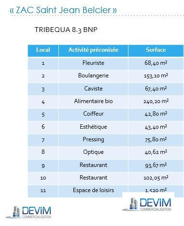 Local commercial - 76 m²