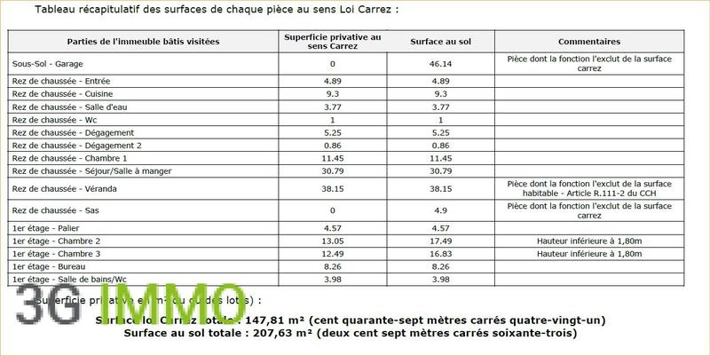 Villa - 147 m² - 6 pièces