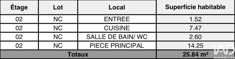 Appartement - 26 m² - 1 pièce