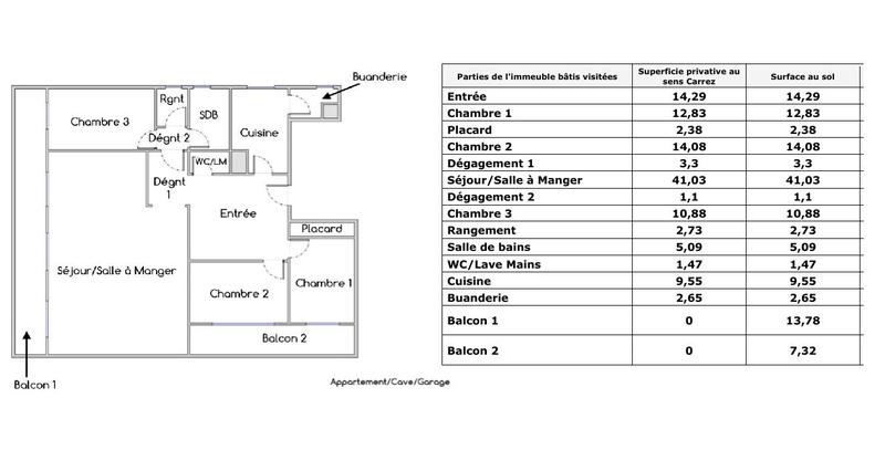Appartement - 121 m² - 6 pièces