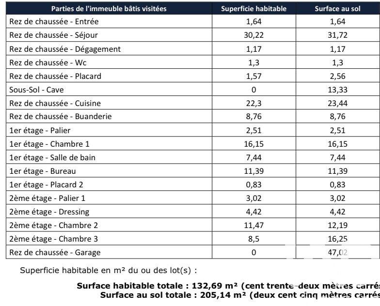 Maison de ville - 133 m² - 5 pièces