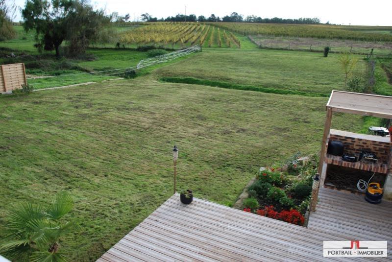 Terrain constructible - 1 595 m²