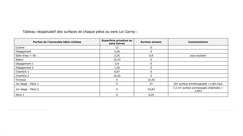 Maison - 108 m² - 5 pièces