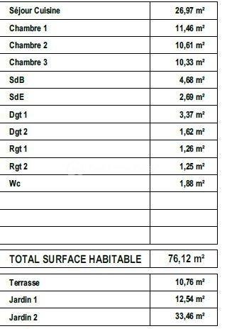 Duplex - 76 m² - 4 pièces
