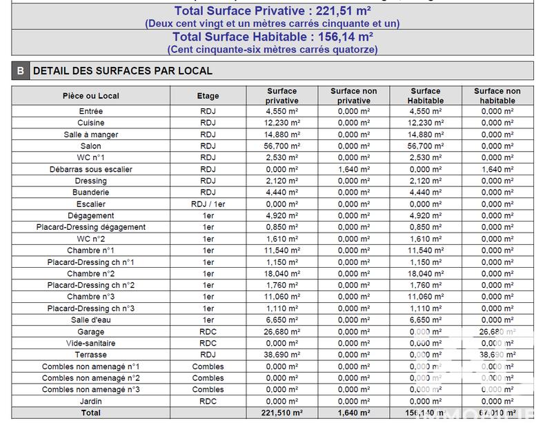 Maison - 156 m² - 5 pièces