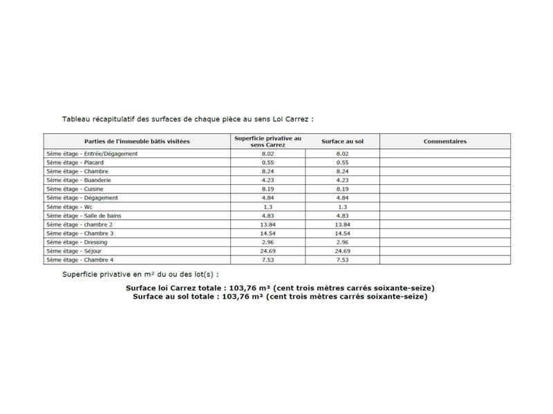 Appartement - 104 m² - 5 pièces